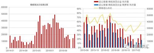尋底路漫漫，鎳價(jià)支撐在何方丨一德有色